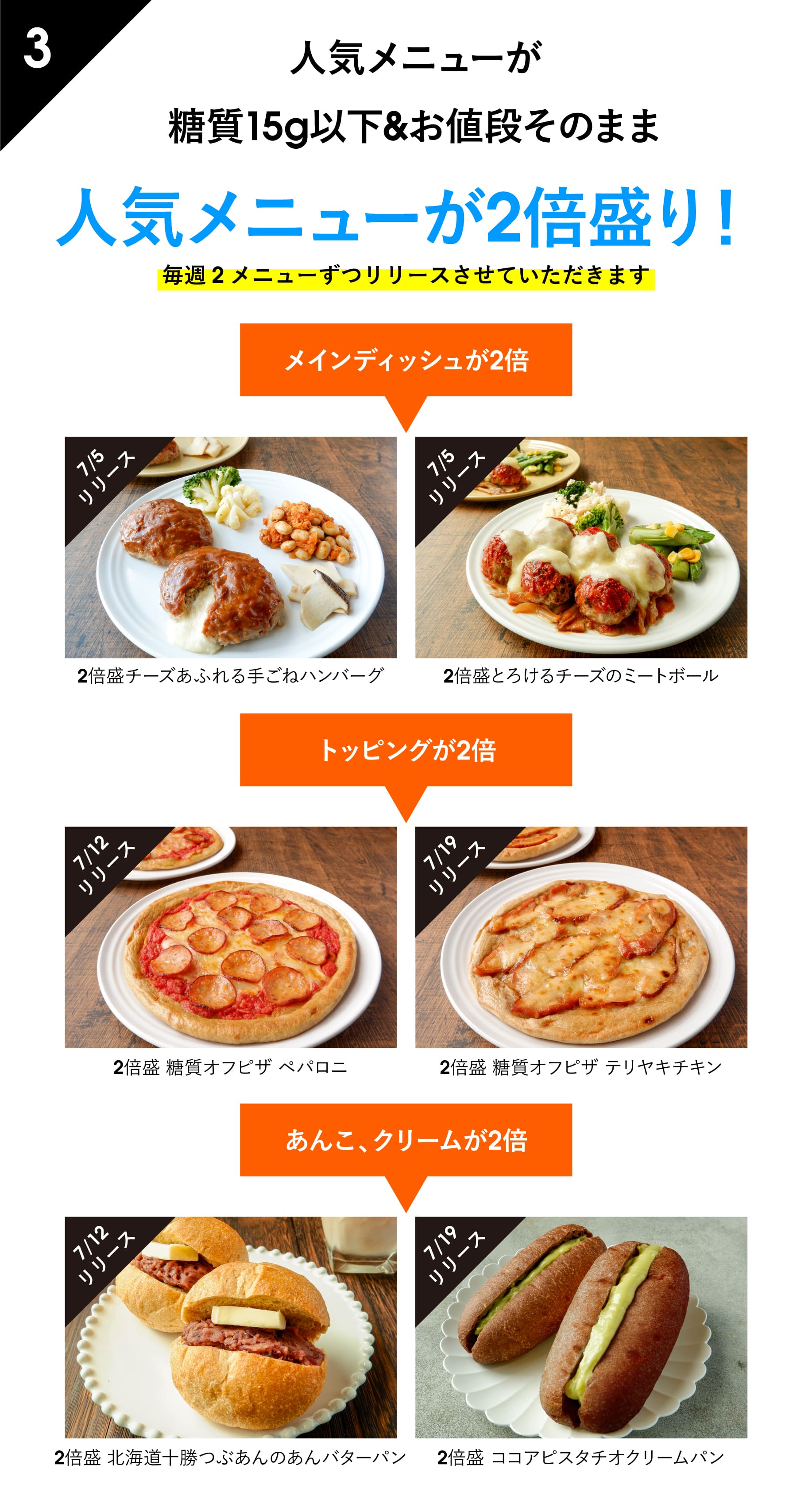 糖質15g以下&お値段そのまま人気メニューが2倍盛り！