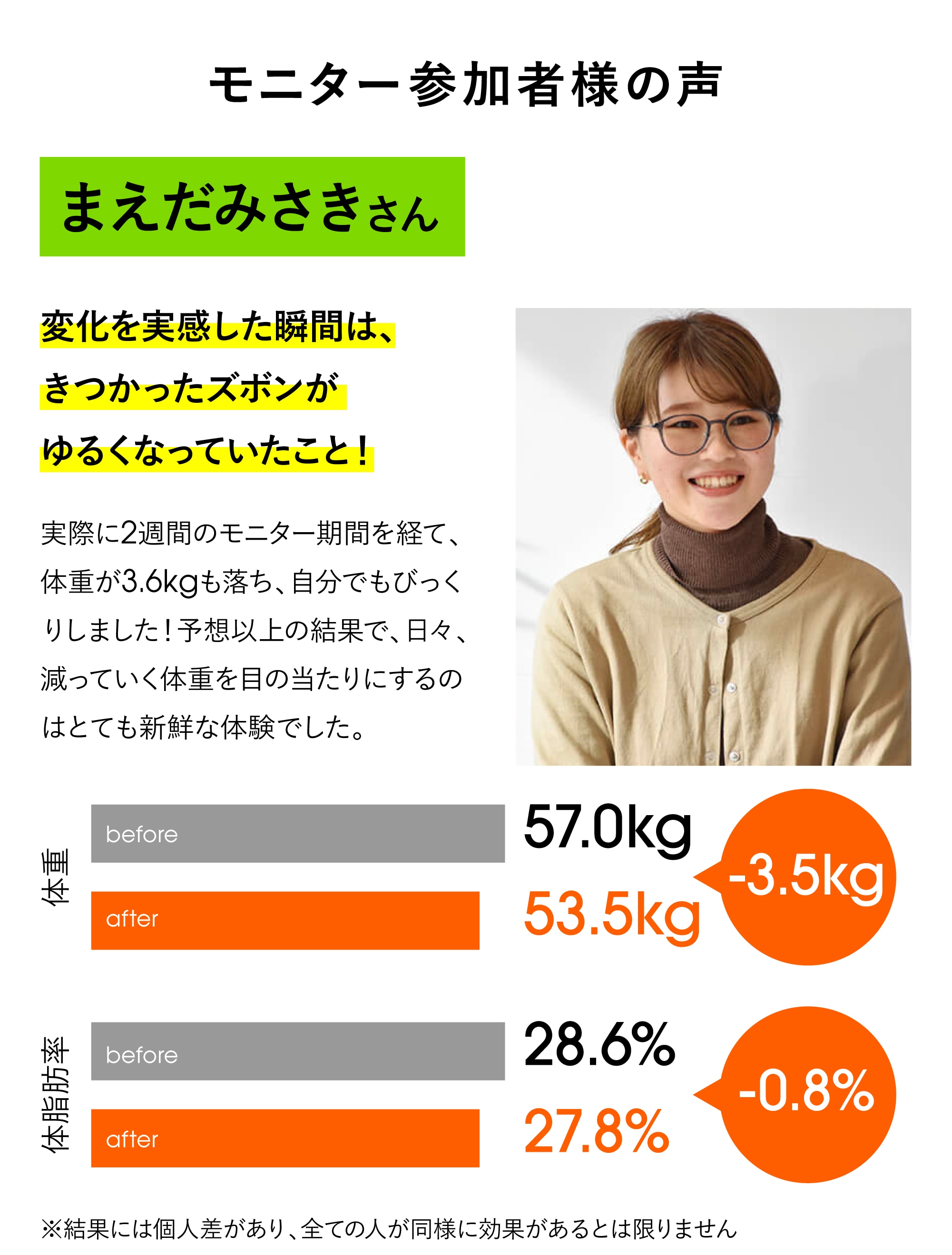 モニター参加者様の声